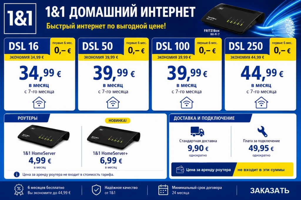 1&1-Интернет