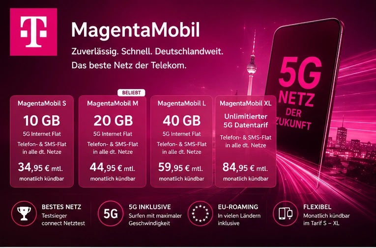 Telekom Mobilfunk